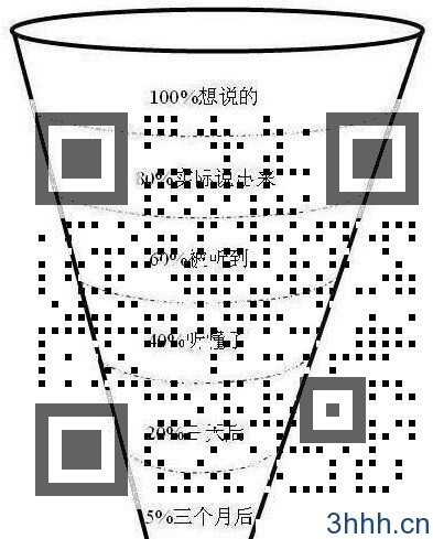 爱福建 3hjj.cn/59  部分资讯汇编