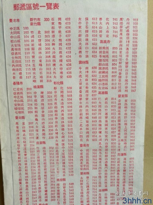 台湾各市区邮编